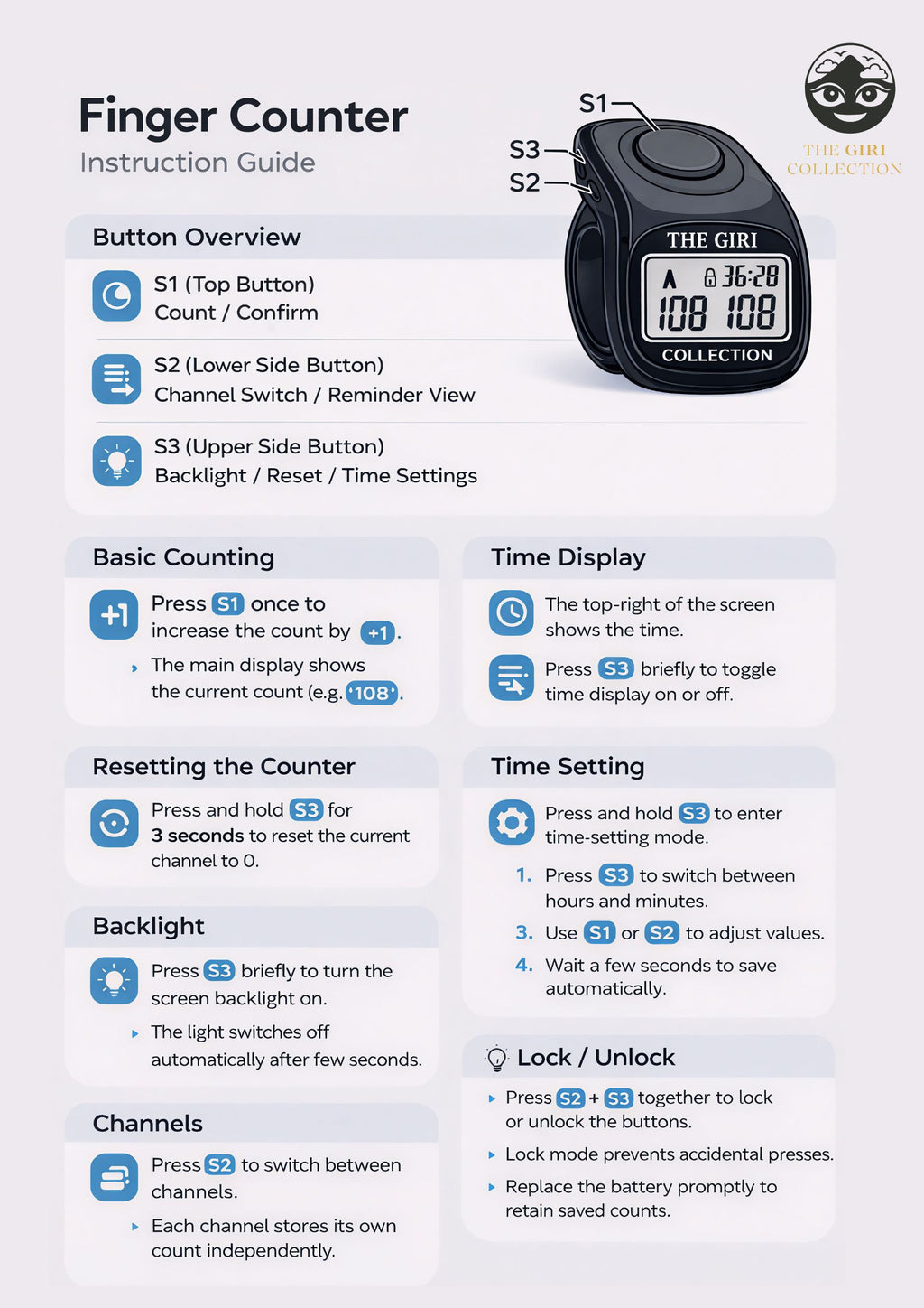 The Giri Collection E-Counter