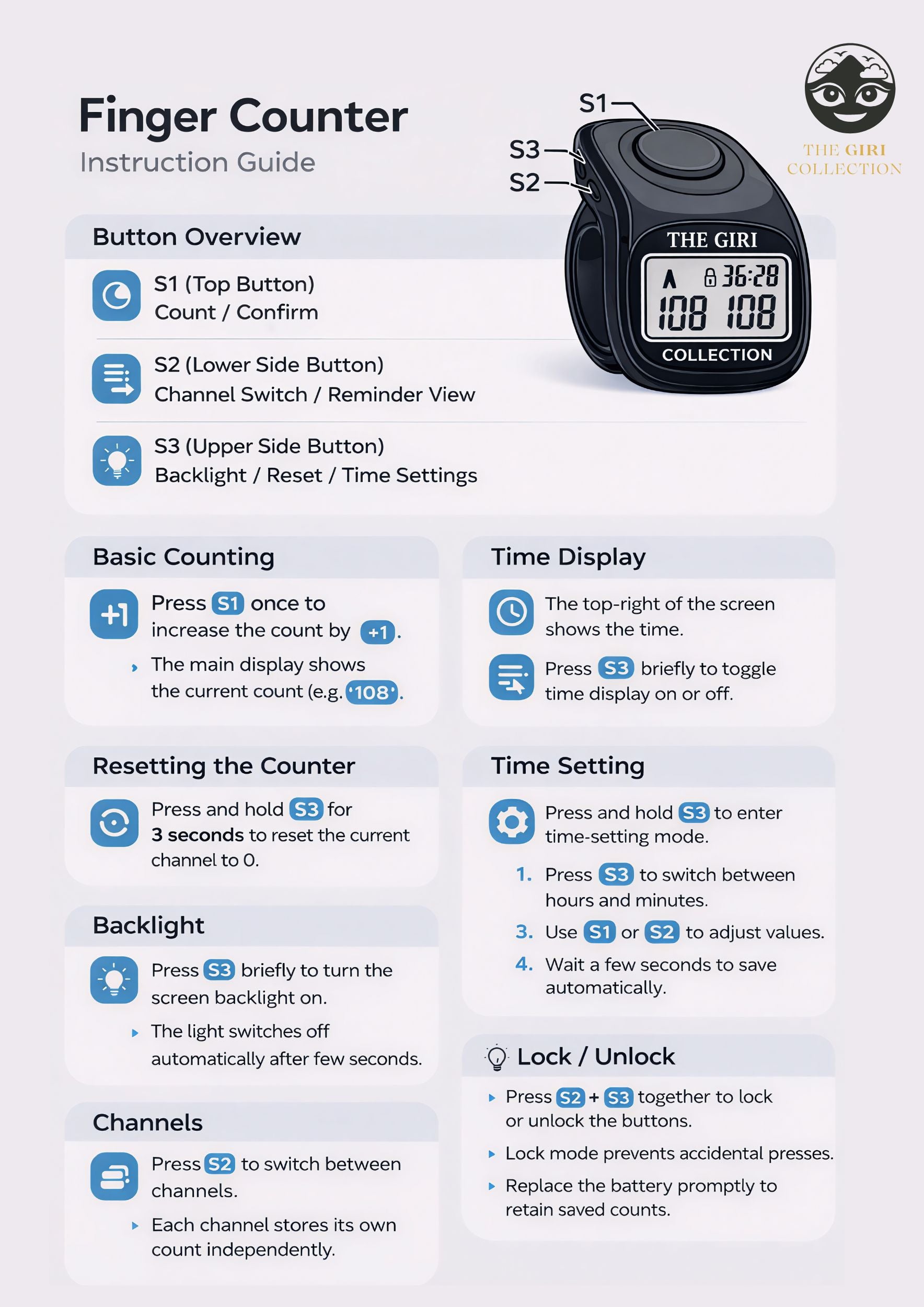The Giri Collection E-Counter