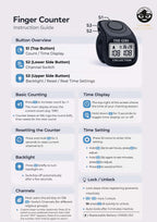 The Giri Collection E-Counter