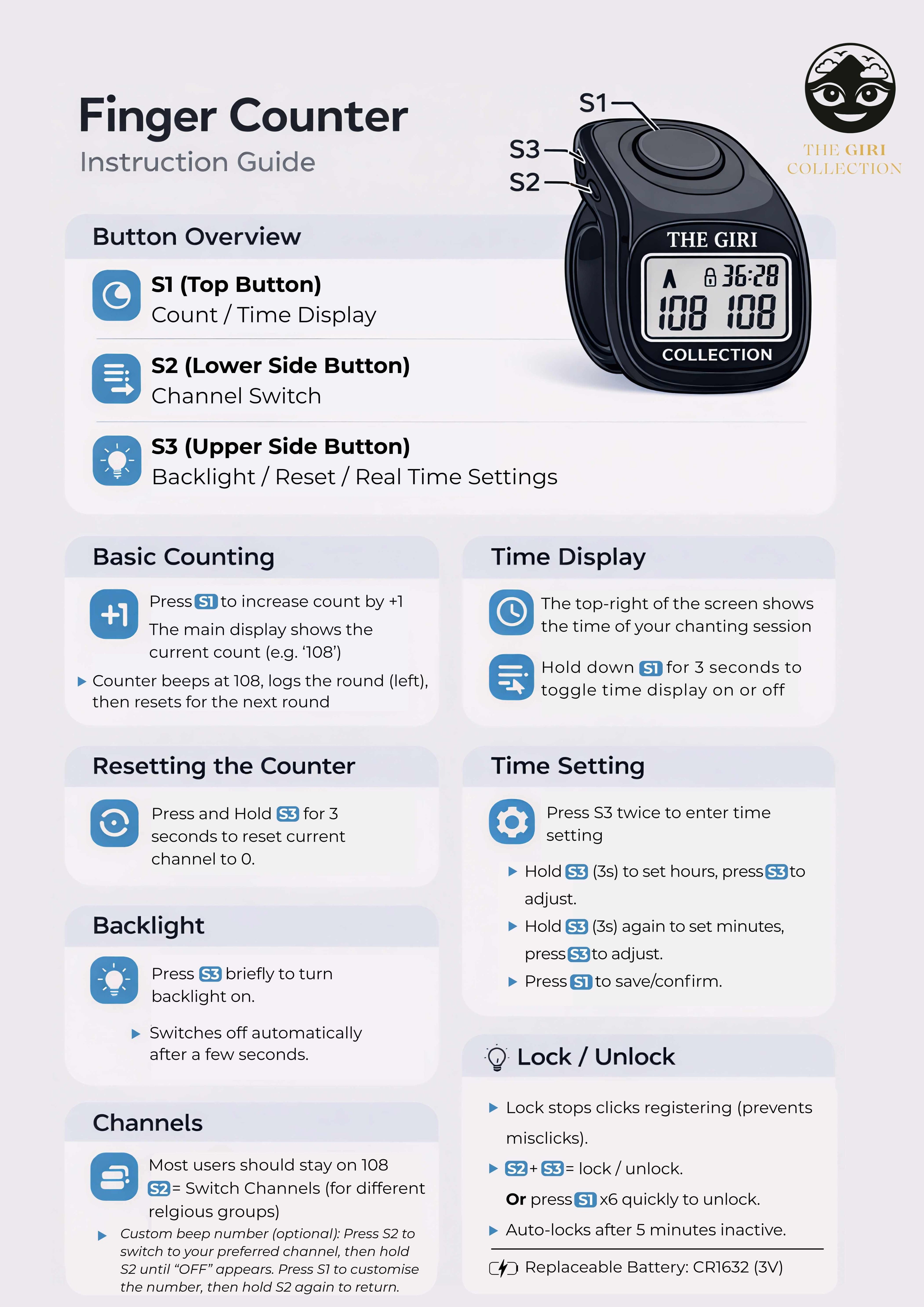 The Giri Collection E-Counter